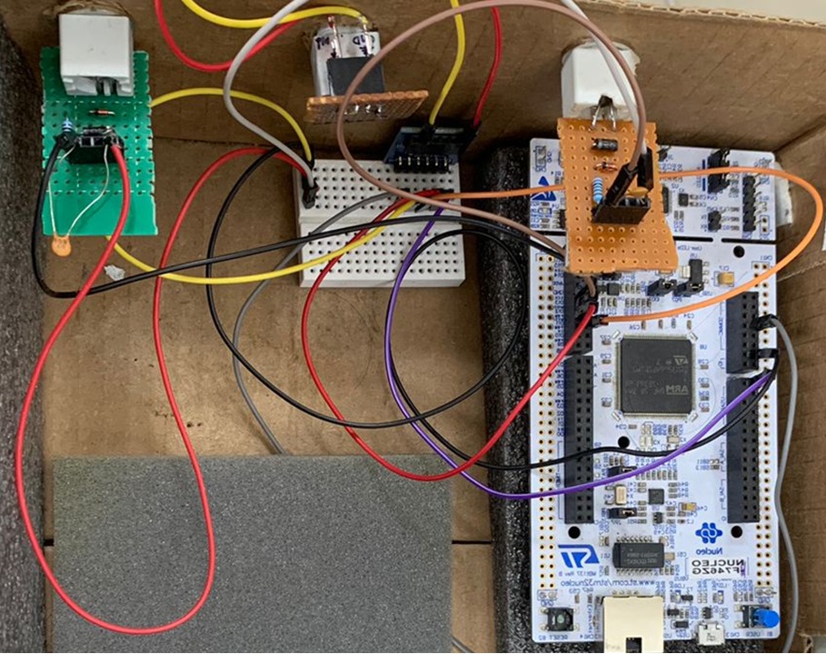 ECDL Laser